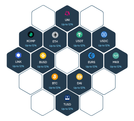 Gain bonuses on crypto holding