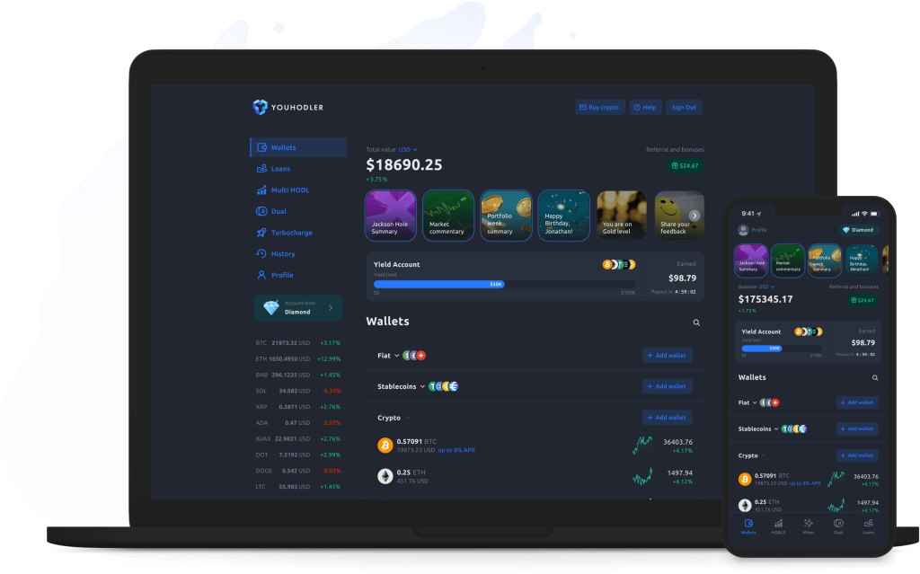 YouHodler user interface