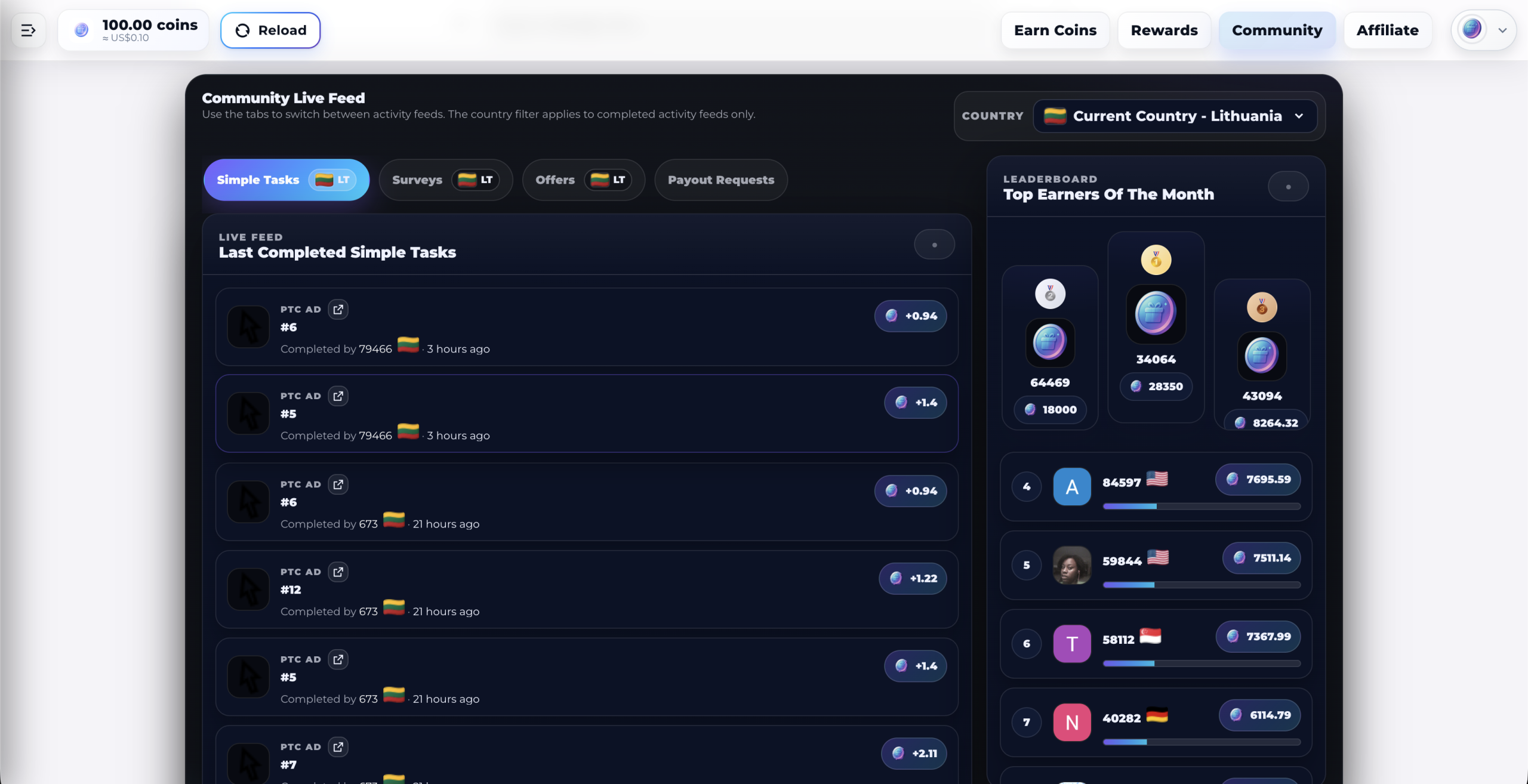 Community live feed and top earners leaderboard